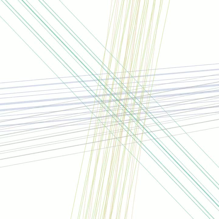 Hypercube grid rotation